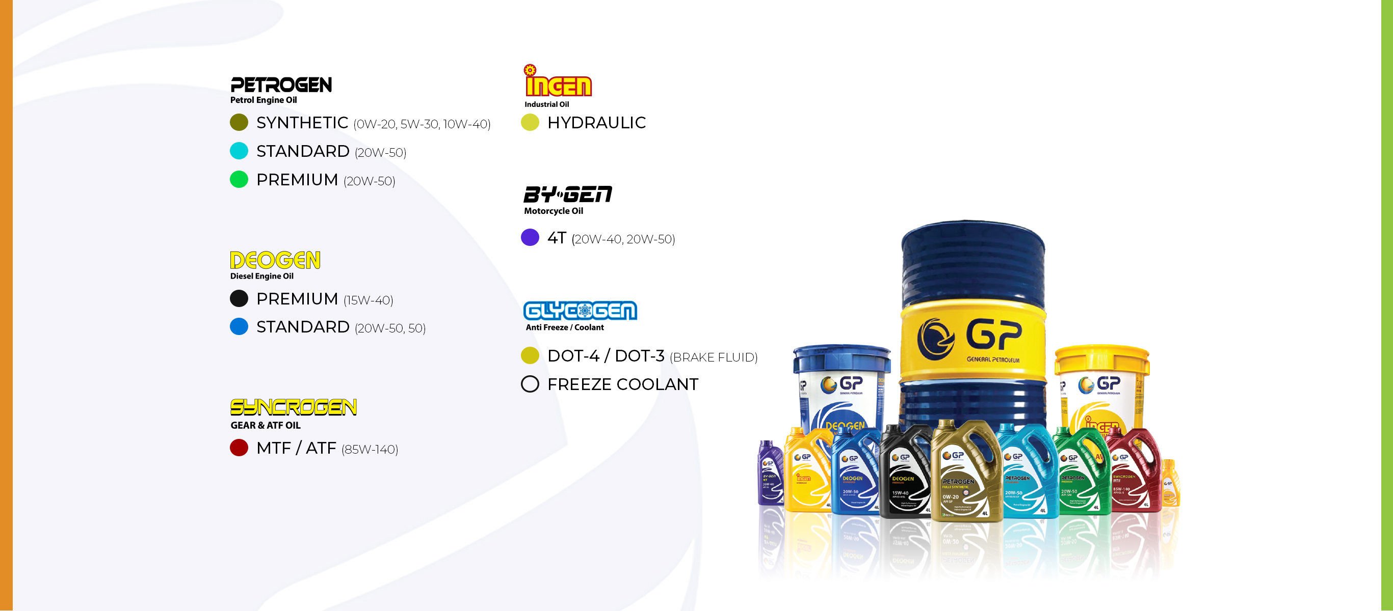 GP Lubricant